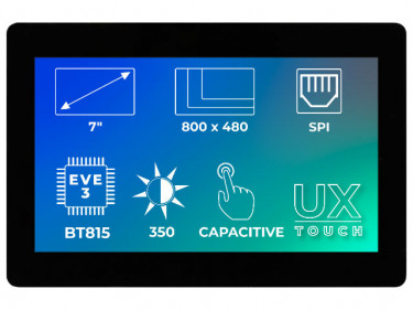 EVE3 Smart Graphic Displays by RIVERDI